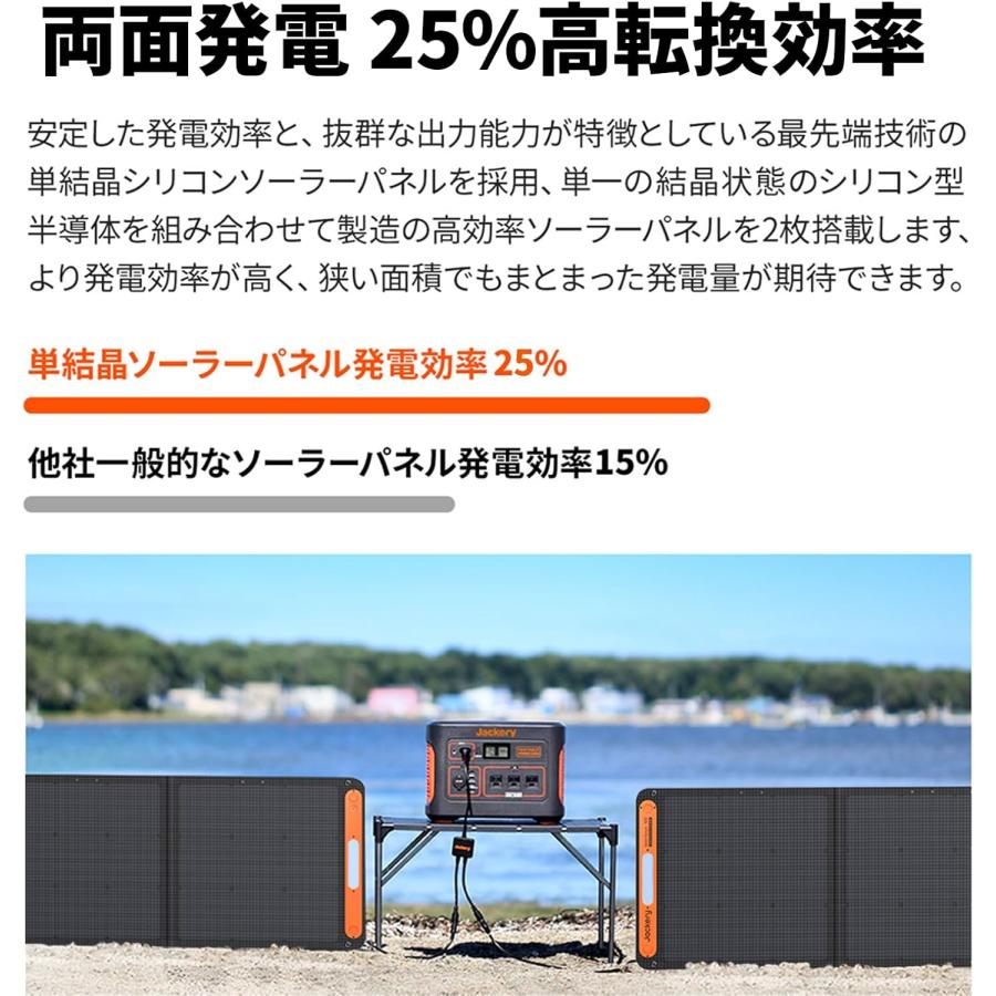 マロンコロン様 Jackery SolarSaga 100W (JS-100F) マロンコロン様 Jackery SolarSaga 100W (JS-100F)