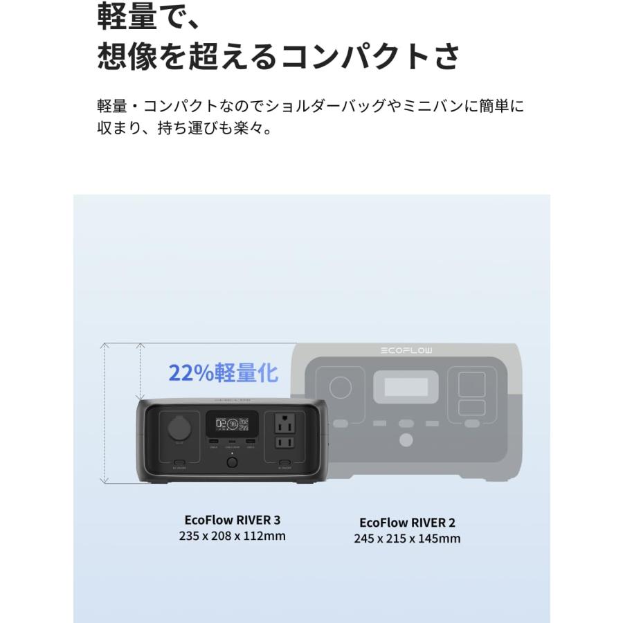 ECOFLOW EcoFlow ポータブル電源 RIVER 3 230Wh リン酸鉄 長寿命