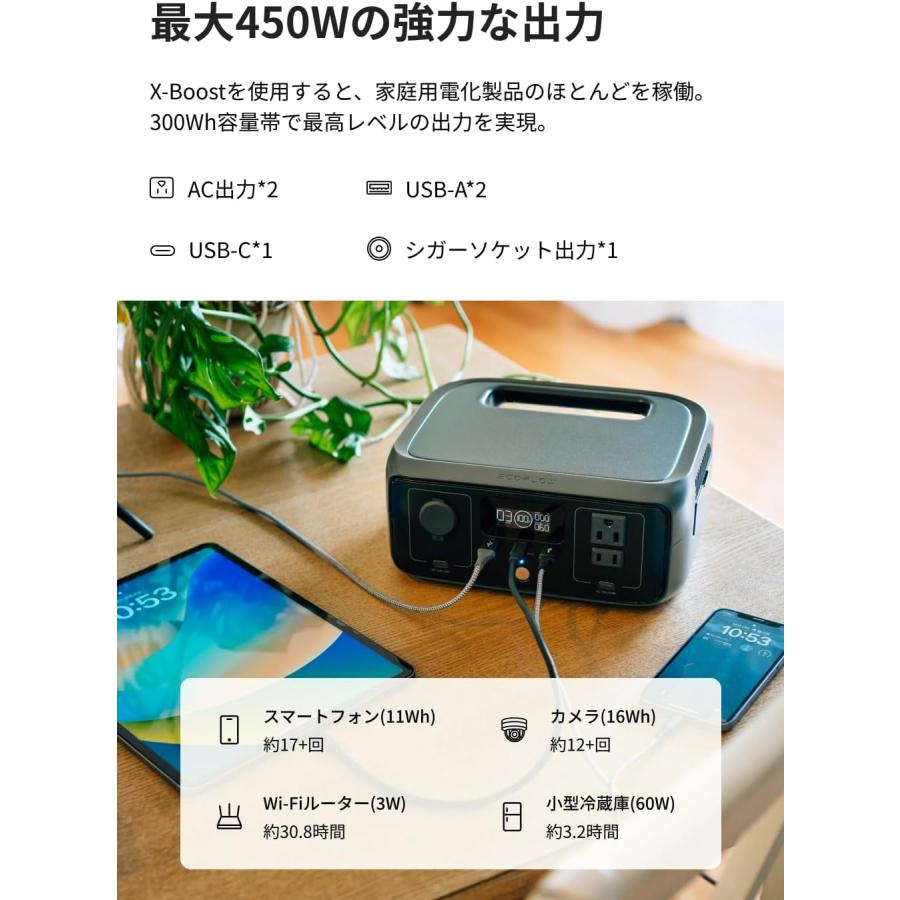 ECOFLOW ポータブル電源 RIVER 3 230Wh リン酸鉄 長寿命 : アイディア
