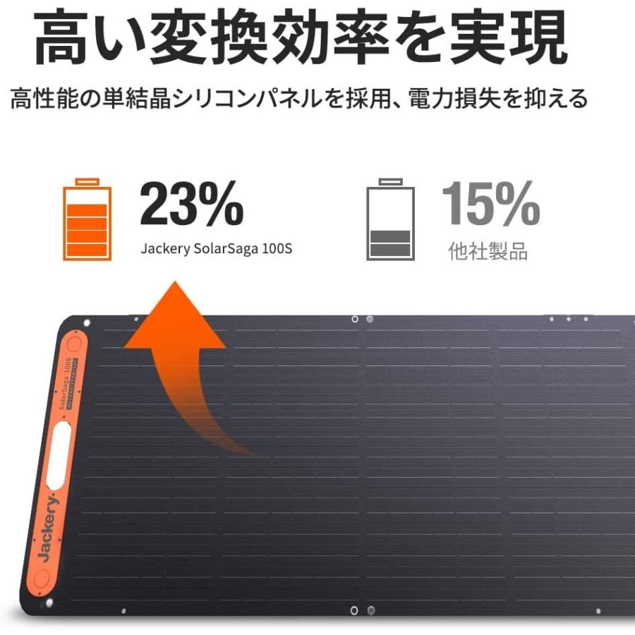 Jackery ソーラーパネル Jackery SolarSaga 100S 100W 四つ折り