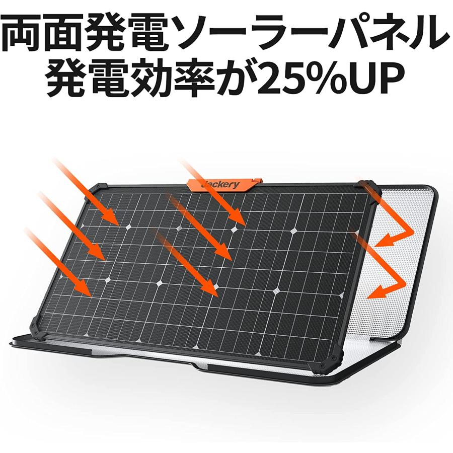 Jackery Jackery SolarSaga 80 ジャクリ ソーラーパネル JS-80A