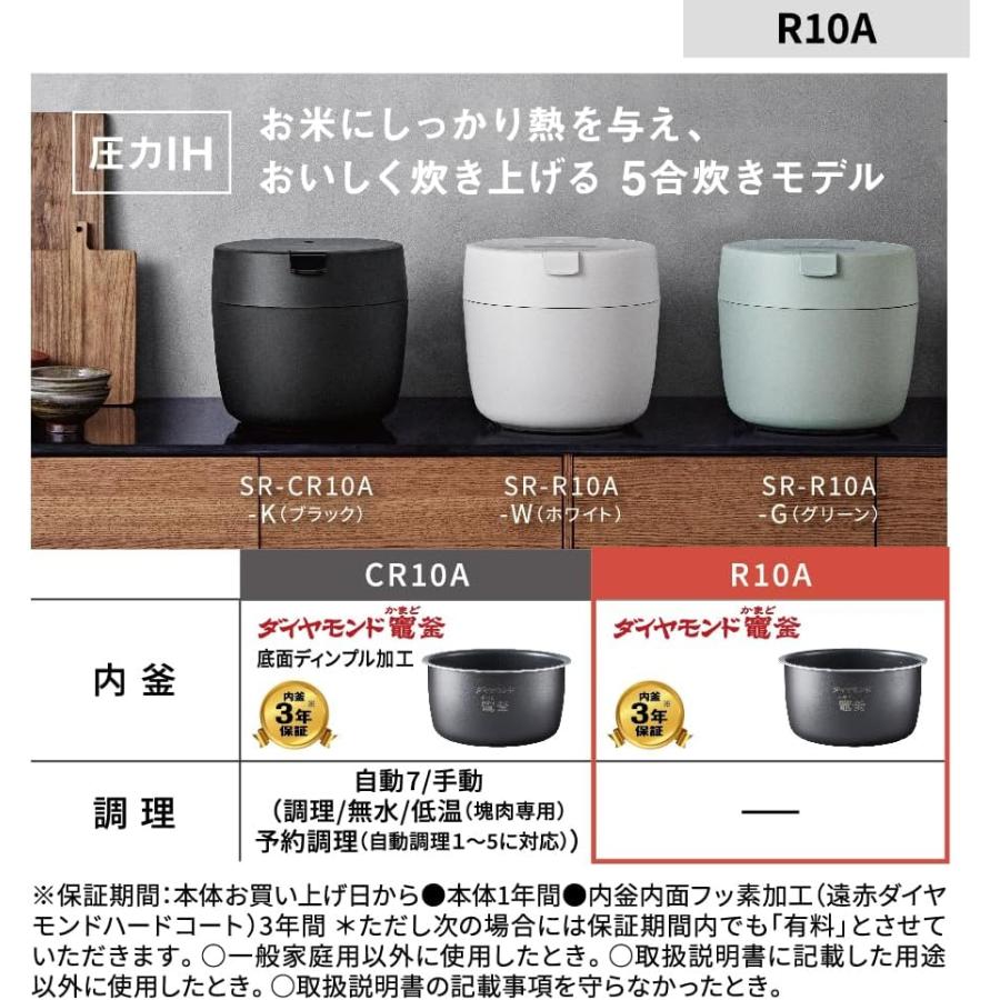 Panasonic（パナソニック） 炊飯器 SR-R10A-W 5合 圧力IH ホワイト