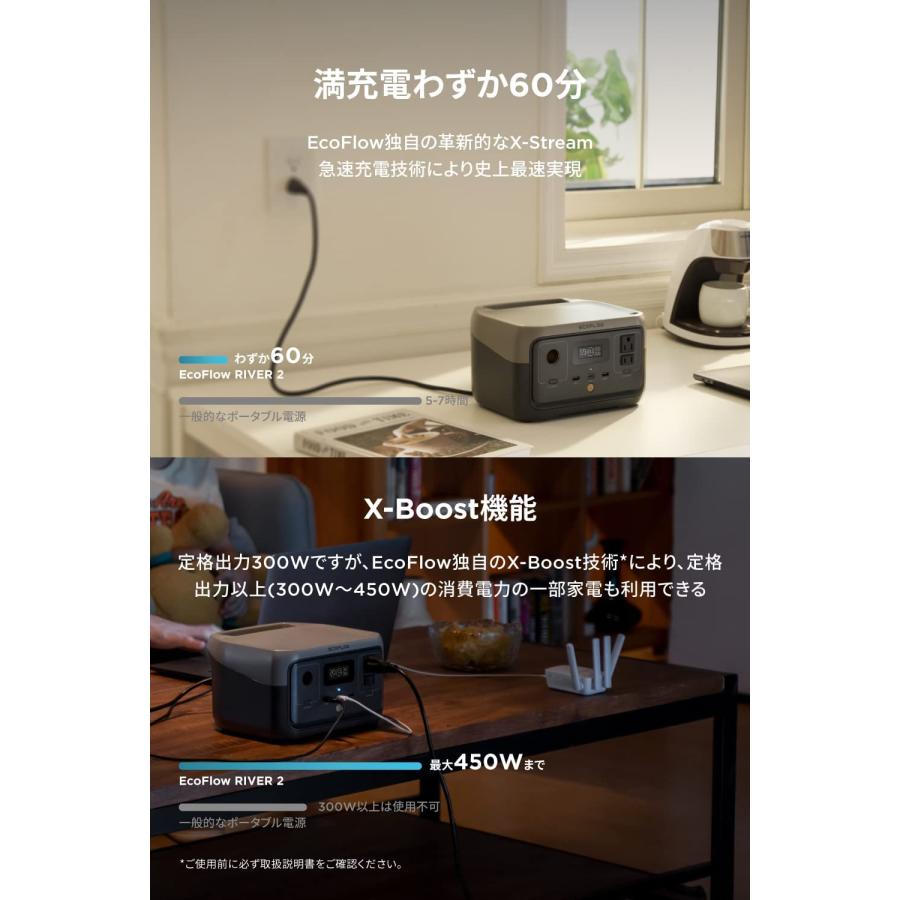 ポータブル電源 EcoFlow RIVER 2 リン酸鉄リチウムイオン電池