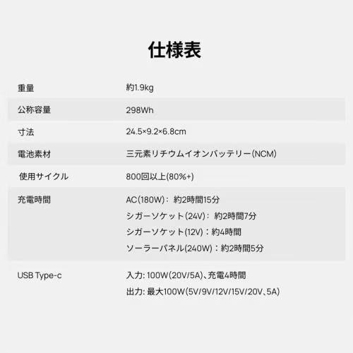 ECOFLOW EcoFlow GLACIER 専用バッテリーパック ポータブル冷蔵庫専用