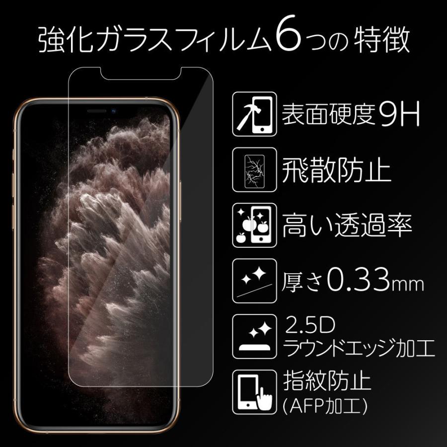 iPhone11 保護フィルム iPhone 11 フィルム ガラスフィルム 耐衝撃 透明 クリア ケース 日本旭硝子 液晶保護 飛散防止 ガラス アイフォン11｜idea-shop｜02