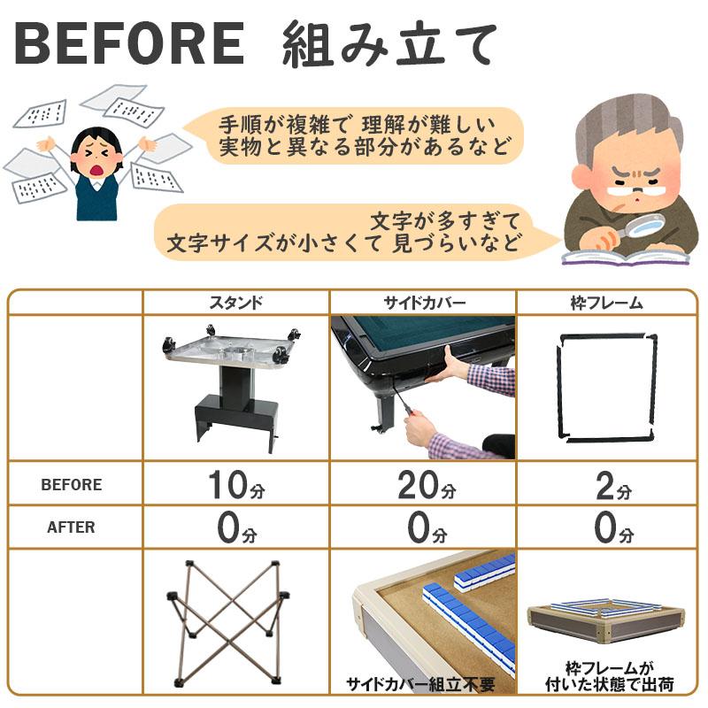 雀華 全自動麻雀卓 麻雀卓 全自動 麻雀セット 麻雀 雀卓 麻雀マット