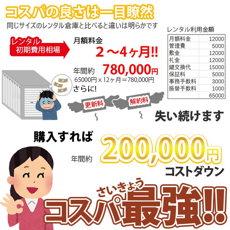 プレハブハウス 店舗 ガレージ コンテナ プレハブ事務所 10ft 物置 屋外 大型 倉庫 鉄骨 仮設事務所 物置倉庫 仮設コンテナ コンテナ事務所_8