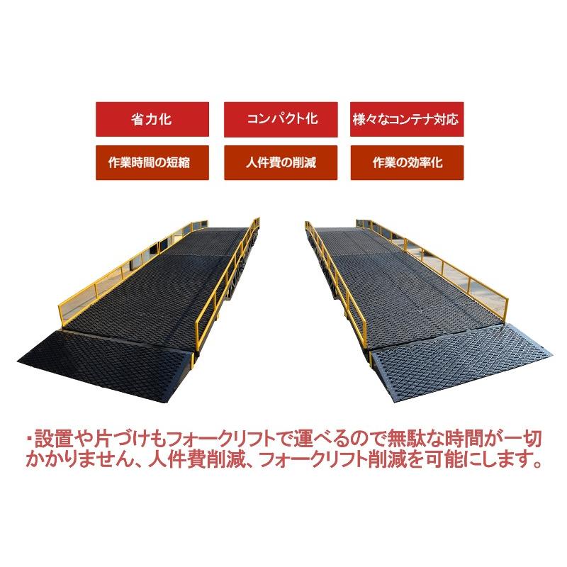 コンテナスロープ バンニングスロープ フォークリフト スロープ コンテナスロープ バンニングスロープ フォークリフト スロープ