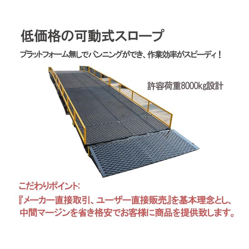 コンテナスロープ バンニングスロープ フォークリフト スロープ コンテナスロープ バンニングスロープ フォークリフト スロープ