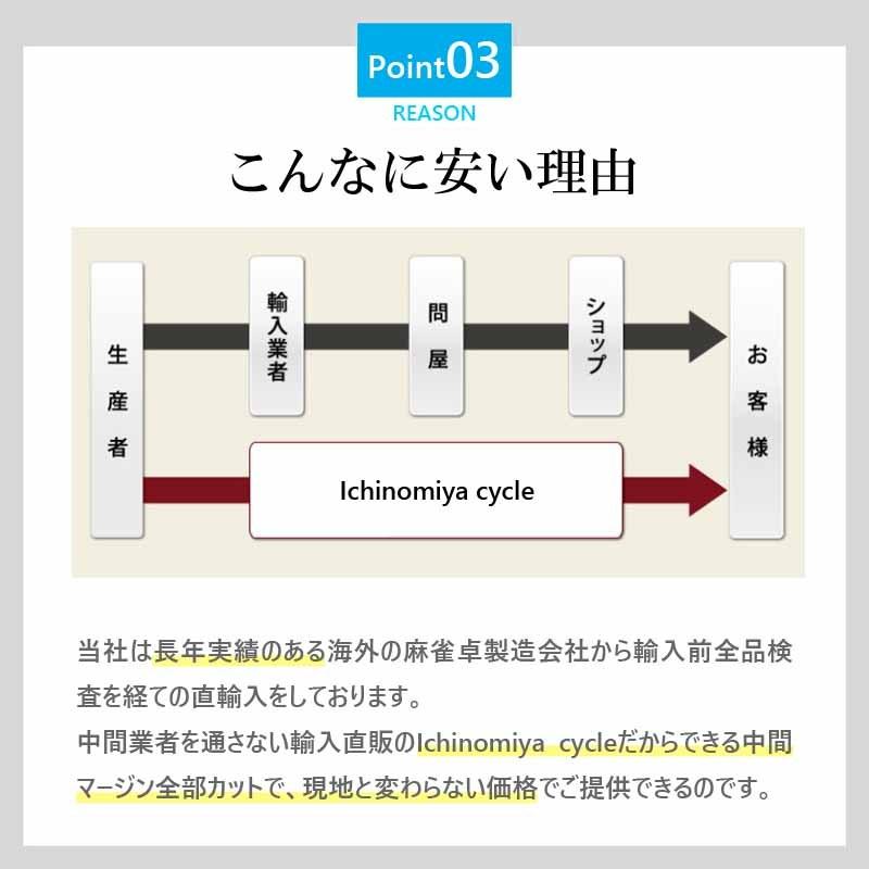 雀華 全自動麻雀卓 麻雀卓 全自動 麻雀セット 麻雀 雀卓 麻雀マット