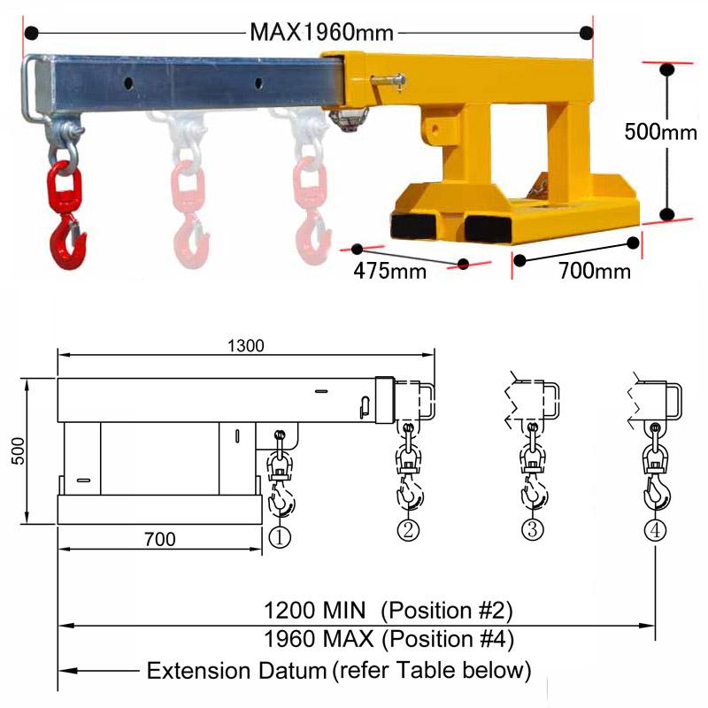 フォークリフト用吊りフック 最大荷重5t 角度調整不要・3段階調整伸縮自在 フォークリフト アタッチメント FJS5 |  | 06