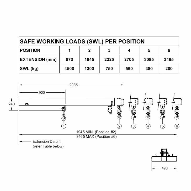 フォークリフト用吊りフック 最大荷重4.5t 角度調整不要 5段階調整伸縮自在 フォークリフトアタッチメント FJL45 |  | 06
