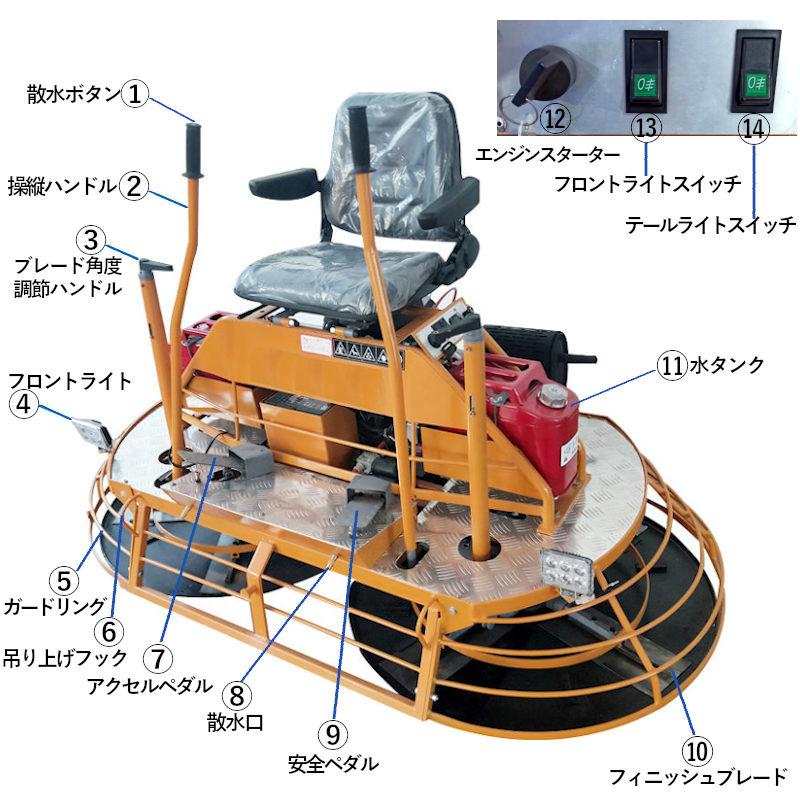 騎乗式パワートロウェル 4ストロークエンジン 27馬力 8枚刃 ローター径1000mm フィニッシュブレード付 LED照明 |  | 04