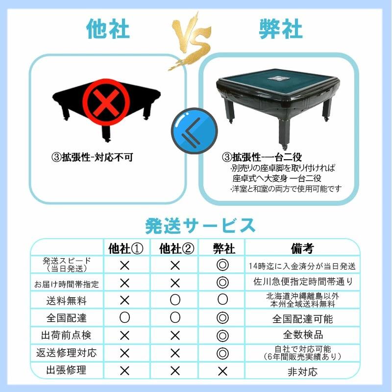 雀華 全自動麻雀卓 麻雀卓 全自動 麻雀セット 麻雀 雀卓 麻雀マット