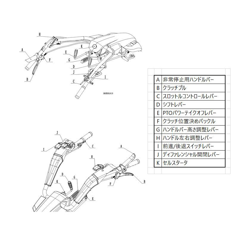 15馬力除雪機 オーガ除雪機 家庭用 ブレード付 エンジン式 6段変速 MT370 ハイパワー 除雪幅100cm 除雪厚最大60cm 自走式 |  | 10