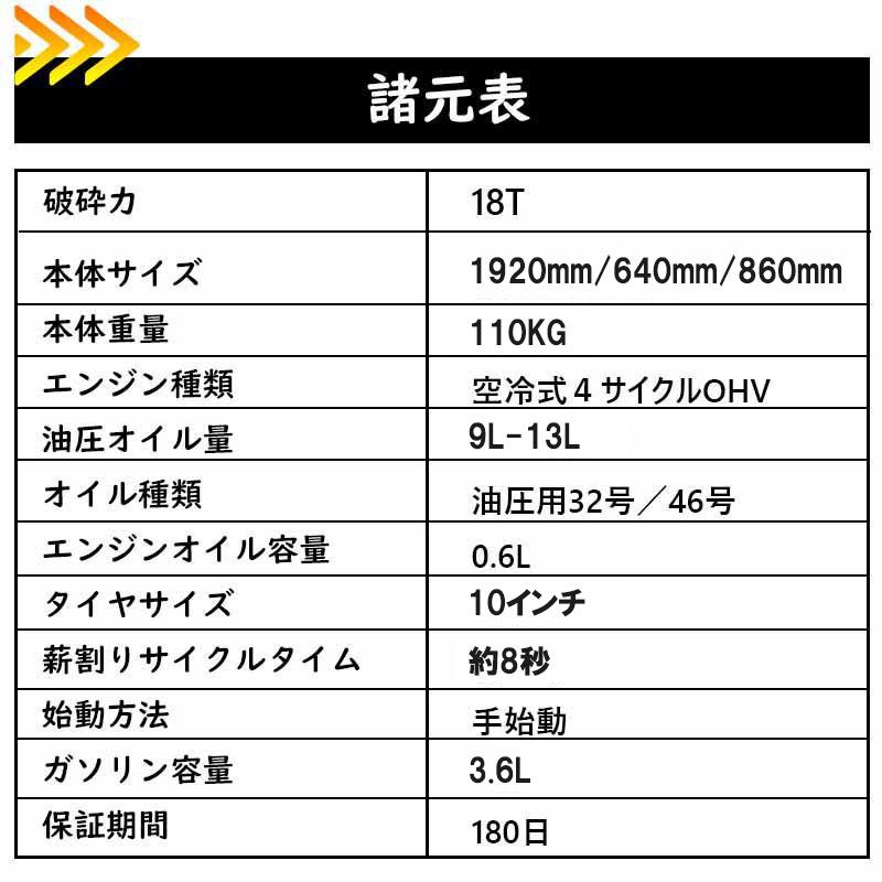 薪割り機 薪割機 エンジン式 破砕力18t ログスプリッター カッター 薪
