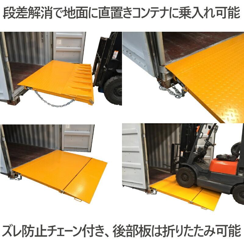 フォークリフトスロープ コンテナスロープ 耐荷重6.5t プラット フォークリフトスロープ コンテナスロープ 耐荷重6.5t プラット
