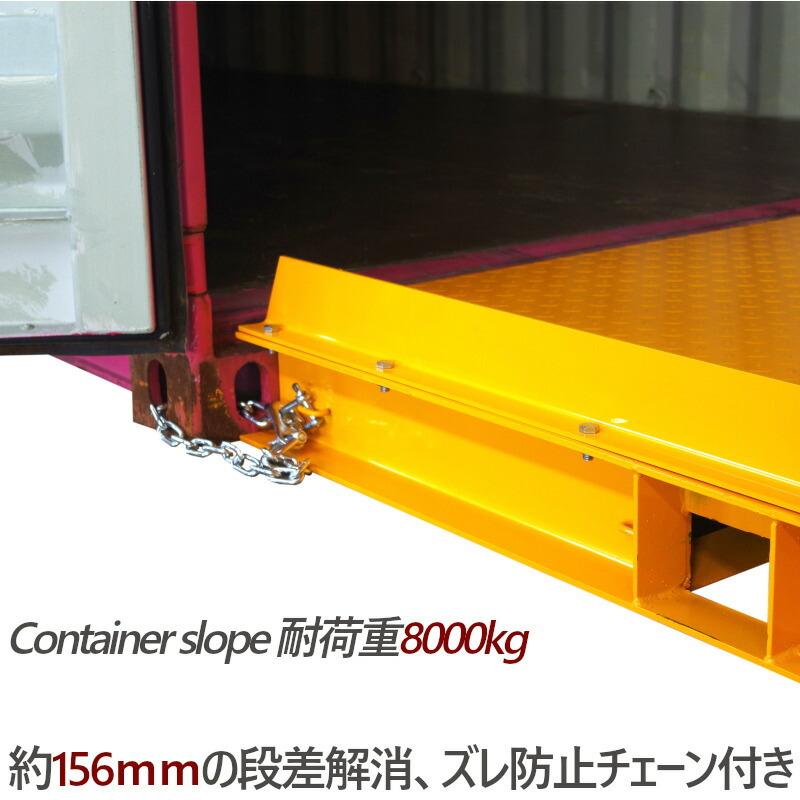 フォークリフトスロープ コンテナスロープ 耐荷重8t プラット フォークリフトスロープ コンテナスロープ 耐荷重8t プラット