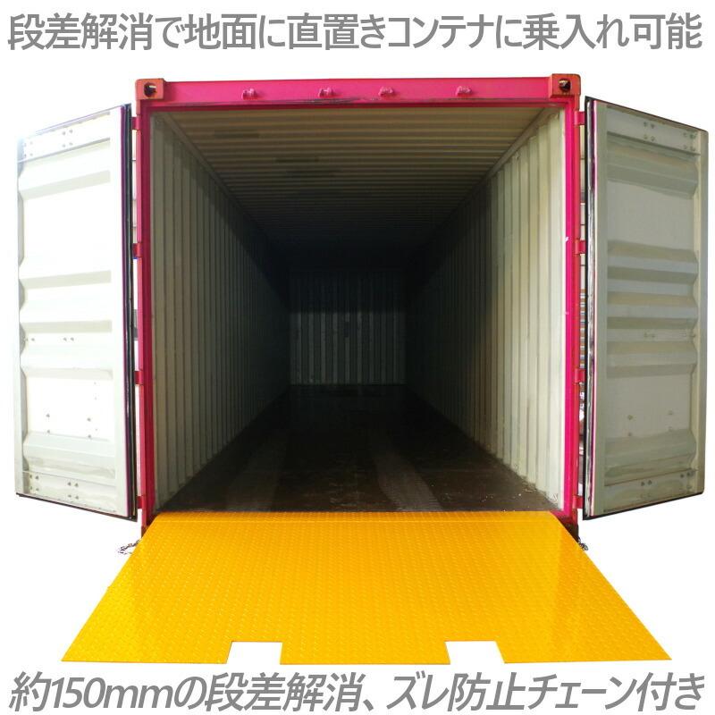 フォークリフトスロープ コンテナスロープ 耐荷重8t プラット フォークリフトスロープ コンテナスロープ 耐荷重8t プラット