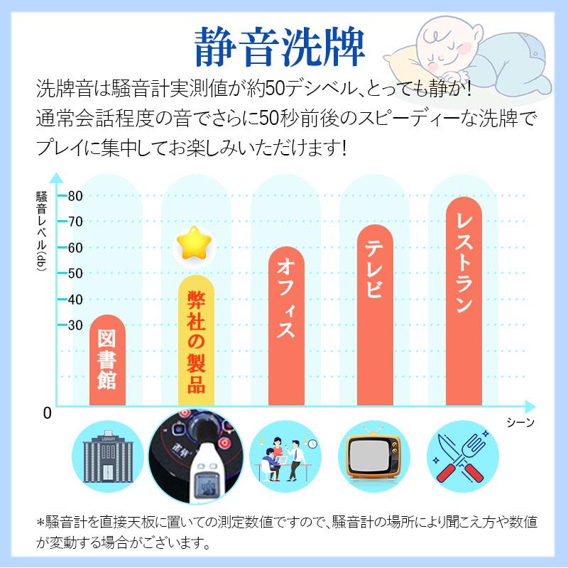 雀華 全自動麻雀卓 折りたたみ 麻雀卓 全自動 麻雀セット 麻雀 雀卓