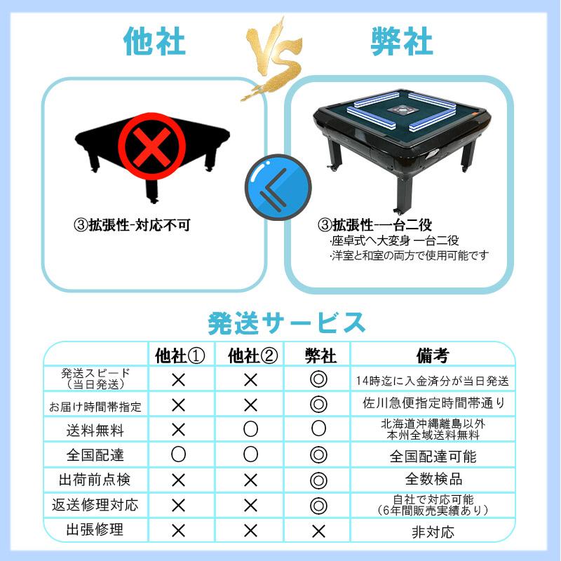 全自動麻雀卓 麻雀卓 全自動 麻雀セット 麻雀 雀卓 麻雀マット 麻雀台