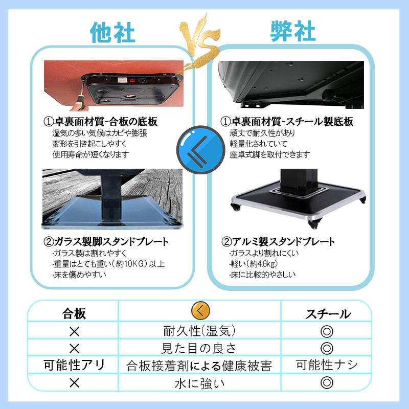 全自動麻雀卓 麻雀卓 全自動 点数表示 自動麻雀卓 麻雀セット 麻雀 雀