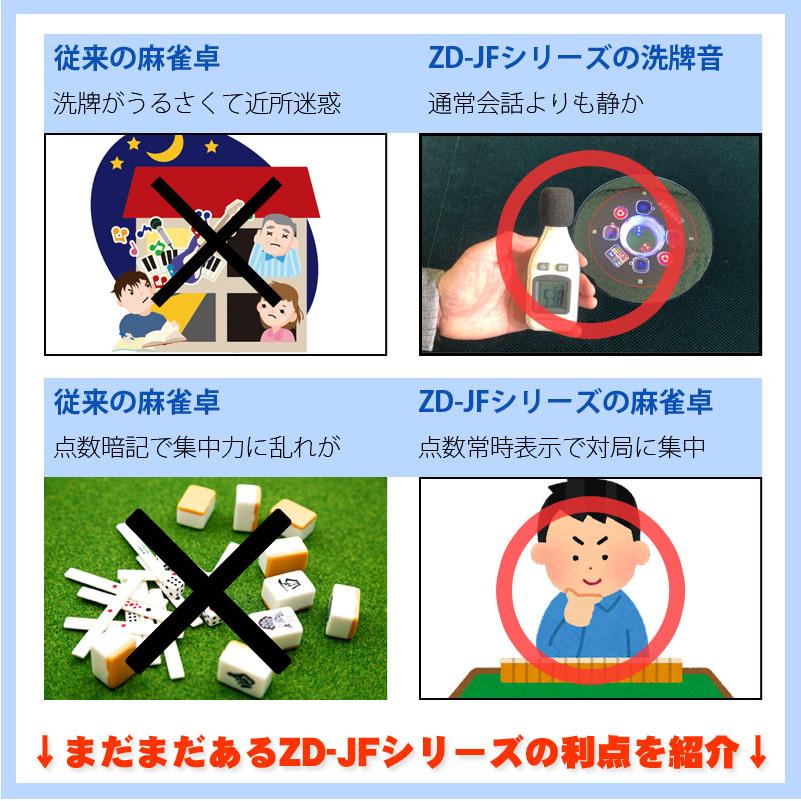 麻雀卓 全自動麻雀卓 点数表示 全自動 麻雀卓 折りたたみ 座卓 家庭 麻雀卓 全自動麻雀卓 点数表示 全自動 麻雀卓 折りたたみ 座卓 家庭