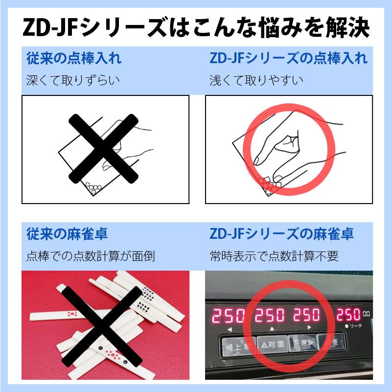 雀華 全自動麻雀卓 麻雀卓 全自動 点数表示 自動麻雀卓 麻雀 雀華 全自動麻雀卓 麻雀卓 全自動 点数表示 自動麻雀卓 麻雀