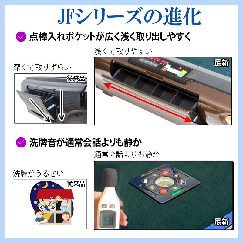 雀華 全自動麻雀卓 点数表示 麻雀卓 全自動 麻雀セット 麻雀 雀卓 麻雀 