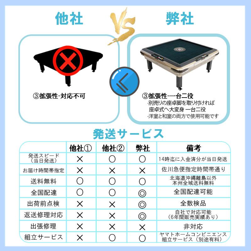 雀華 全自動麻雀卓 麻雀卓 麻雀セット 全自動 麻雀 折りたたみ