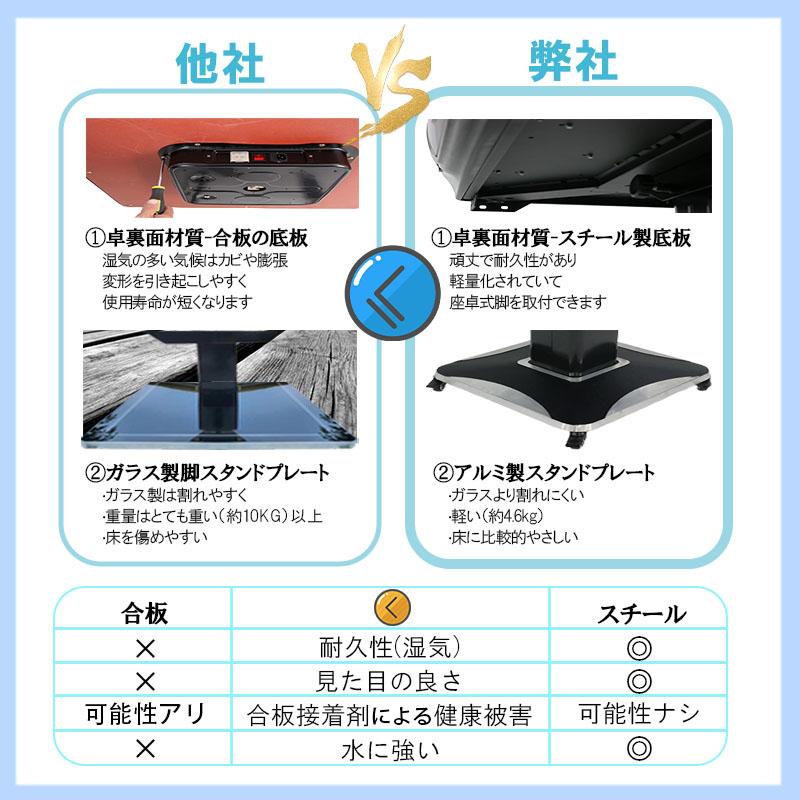 麻雀卓　机　折りたたみ　マージャン　雀卓 Amazon | 雀華 全自動麻雀卓 折りたたみ式マージャン卓 雀荘牌33