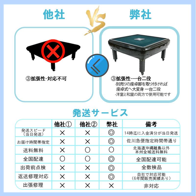 雀華 全自動麻雀卓 麻雀卓 麻雀卓 全自動 全自動麻雀卓 点数表示 自動