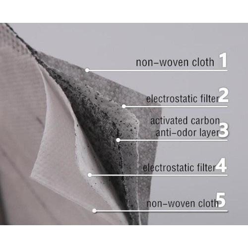 ３M マスク 9541V 20枚入 個包装 バルブ付 N95 同等品 耳掛け 防護マスク | 3M | 04