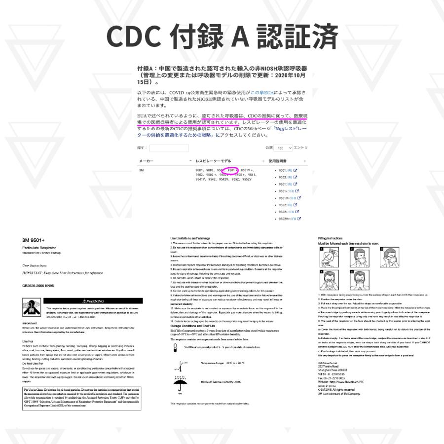 ３M マスク 9501V 25枚入 白 ホワイト N95 mask CDC付録A 医療用 | 3M | 05