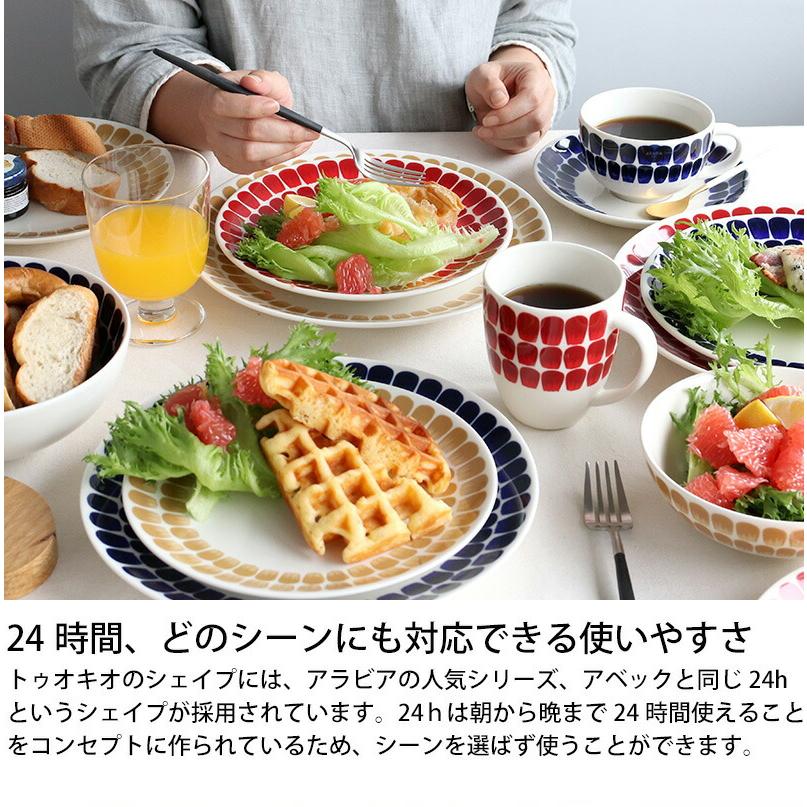 ARABIA　アラビア　24hトゥオキオ　マグカップ＋20cmお皿2枚　未使用品 24h トゥオキオ アラビア マグカップ 340ml ARABIA Tuokio 食器 耐熱