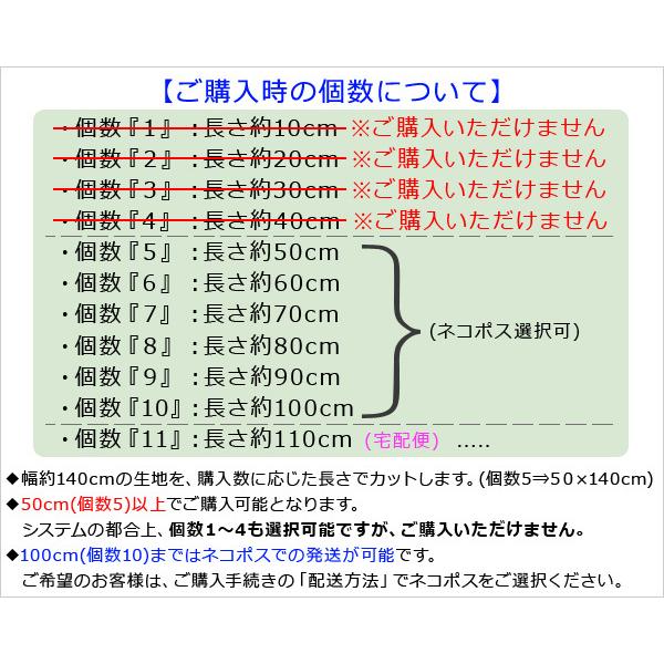 Cath Kidston（キャス・キッドソン） コットンファブリック 生地 Cath
