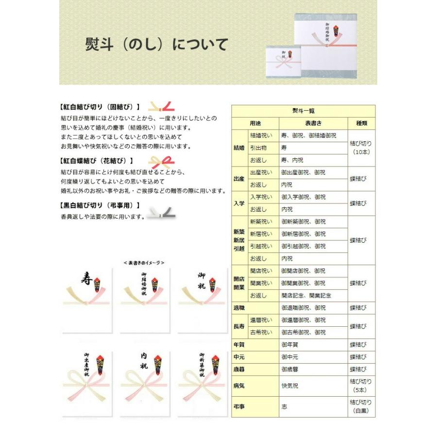 Cutipol（クチポール） ゴア デザート6点セット ギフトボックス入り