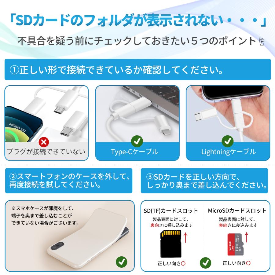 【SDカード 64GBセット】 1年保証 日本語取説 1TB対応 SDカードリーダー｜idealife2020｜14