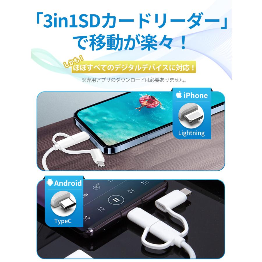 【SDカード 64GBセット】 1年保証 日本語取説 1TB対応 SDカードリーダー｜idealife2020｜04