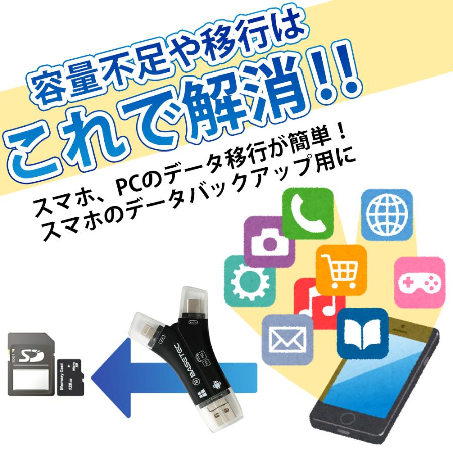 SDカード 64GBセット】【ベーステック正規品】【BASETEC 正規品 1TB