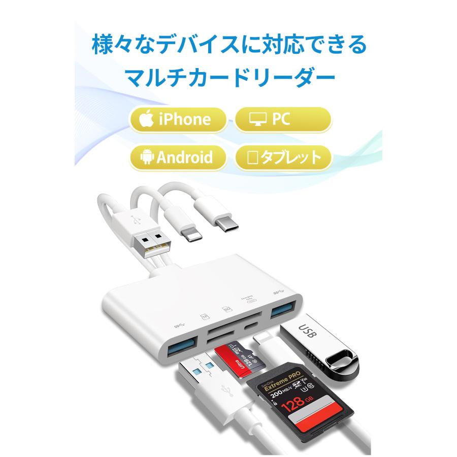 SDカードリーダー BASETEC 5in1マルチカードリーダー SD カード