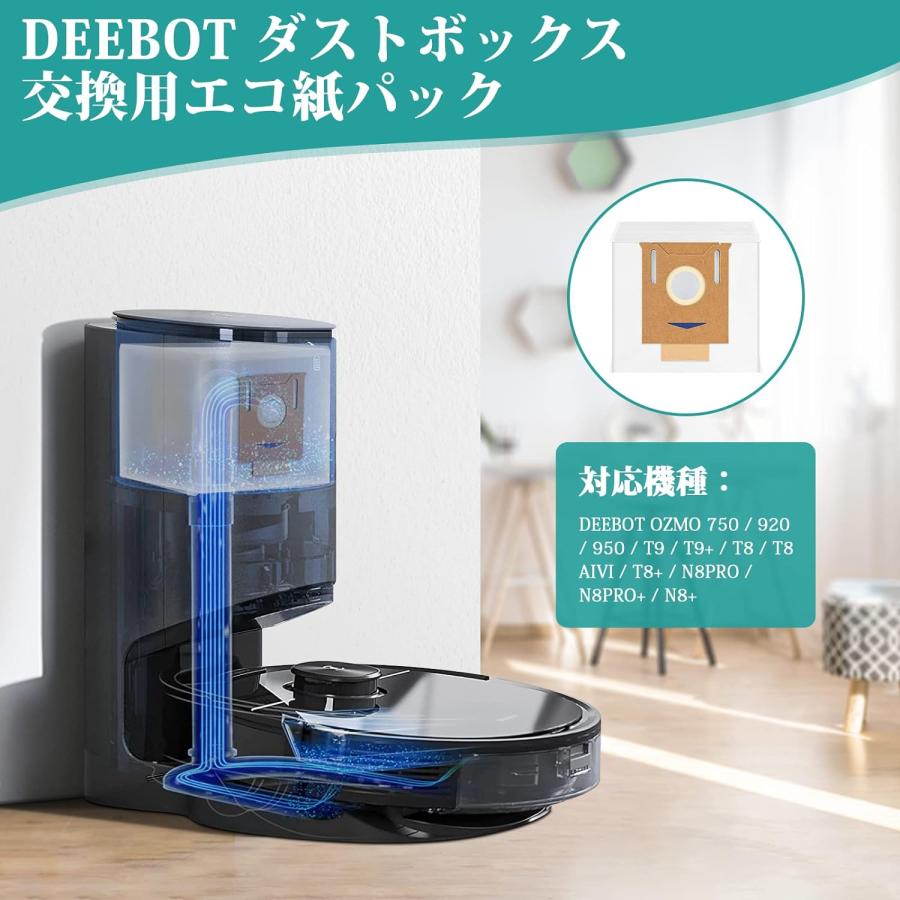 ECOVACS（エコバックス） 紙パック N8+ ダストボックス交換用 DEEBOT
