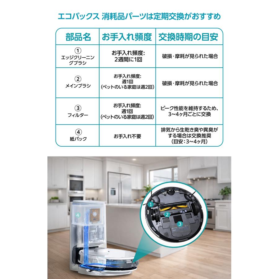 ECOVACS（エコバックス） 消耗品 DEEBOT OZMO 920/ T8/ N7/N8+/N10