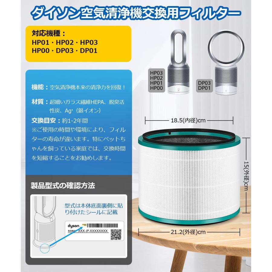 Dyson（ダイソン） 空気清浄機 HP03 HP02 HP01 HP00 DP03 DP01 用