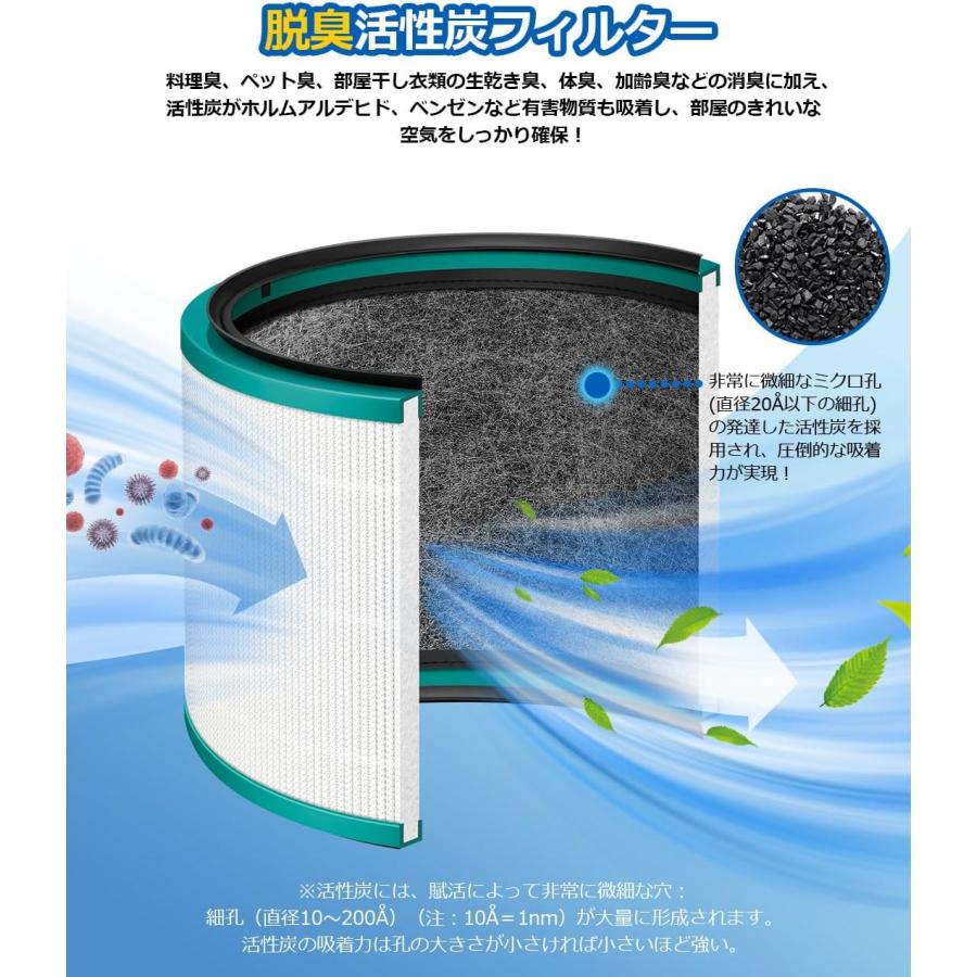 Dyson（ダイソン） 空気清浄機 HP03 HP02 HP01 HP00 DP03 DP01 用