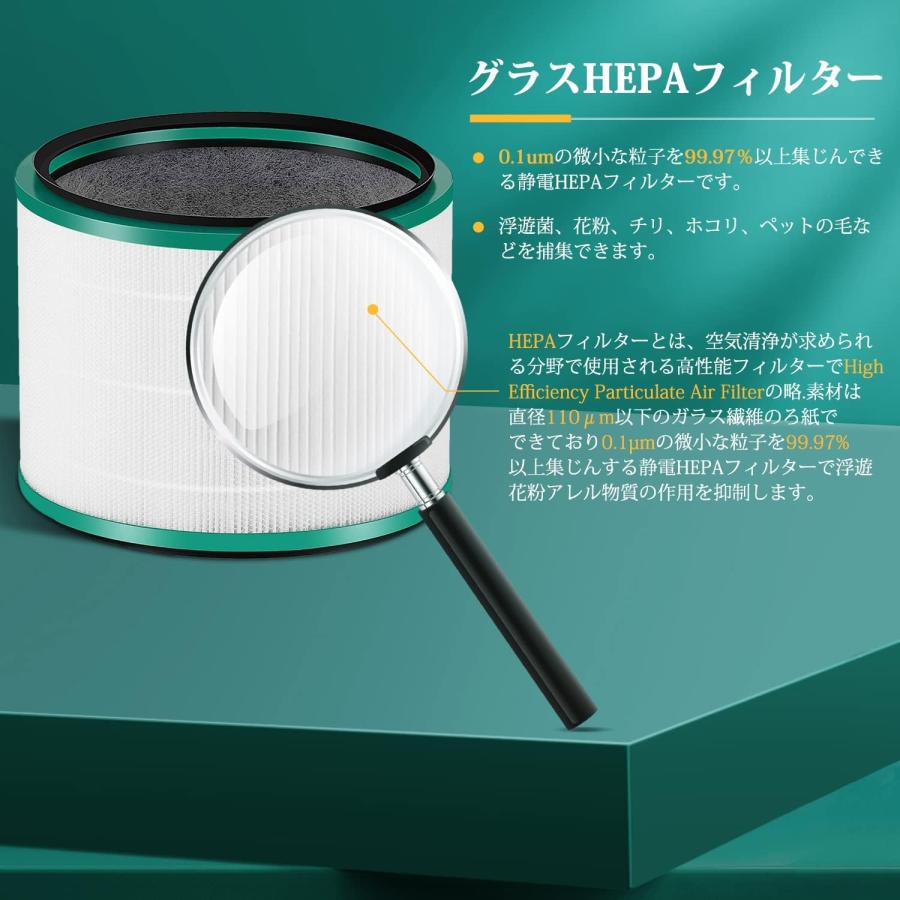 Dyson（ダイソン） 空気清浄機 HP03 HP02 HP01 HP00 DP03 DP01 用