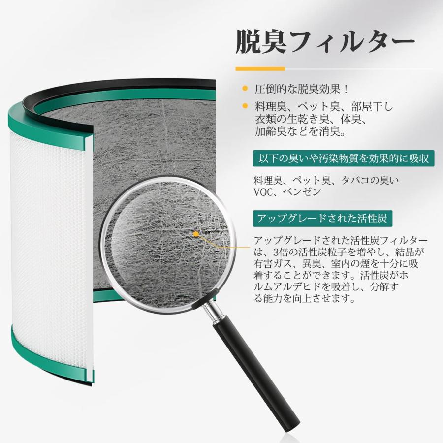 Dyson（ダイソン） 空気清浄機 HP03 HP02 HP01 HP00 DP03 DP01 用