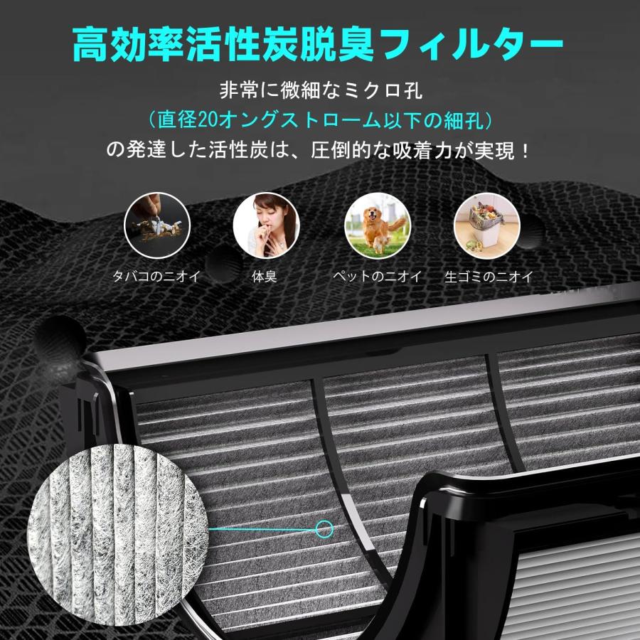 Dyson（ダイソン） フィルター 空気清浄機 HP04 HP07 TP04 TP07 PH01
