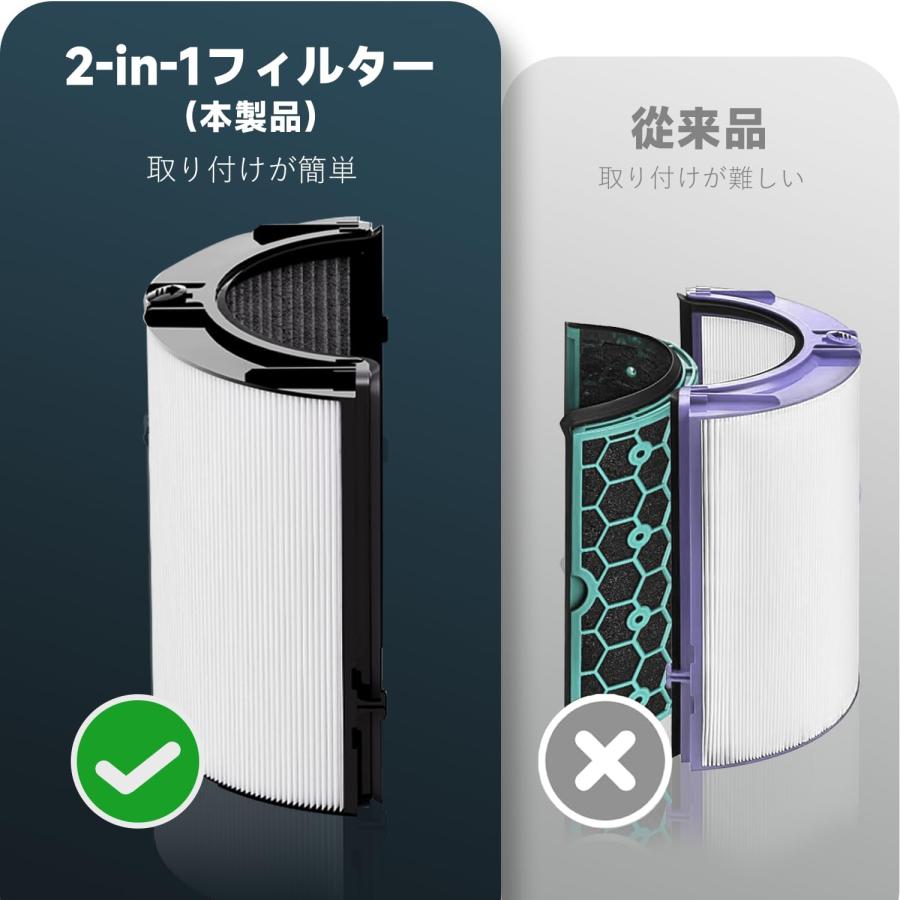 Dyson（ダイソン） フィルター 空気清浄機 HP04 HP07 TP04 TP07 PH01