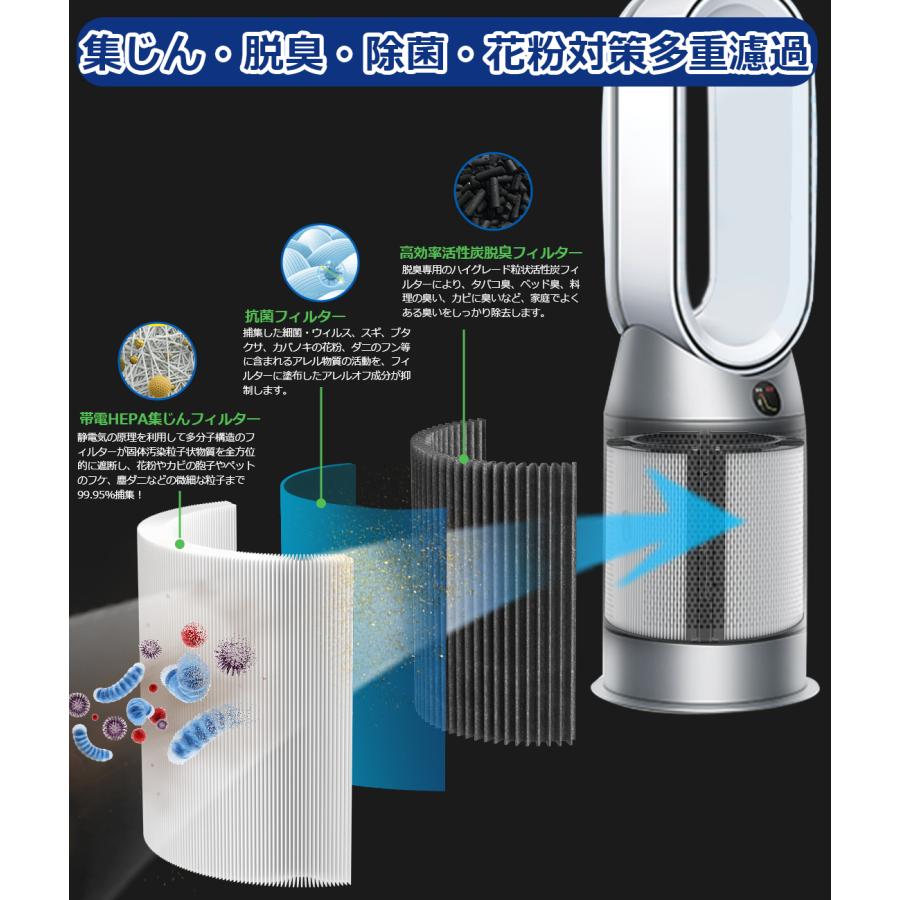 Dyson（ダイソン） フィルター 空気清浄機 HP04 HP07 TP04 TP07 PH01